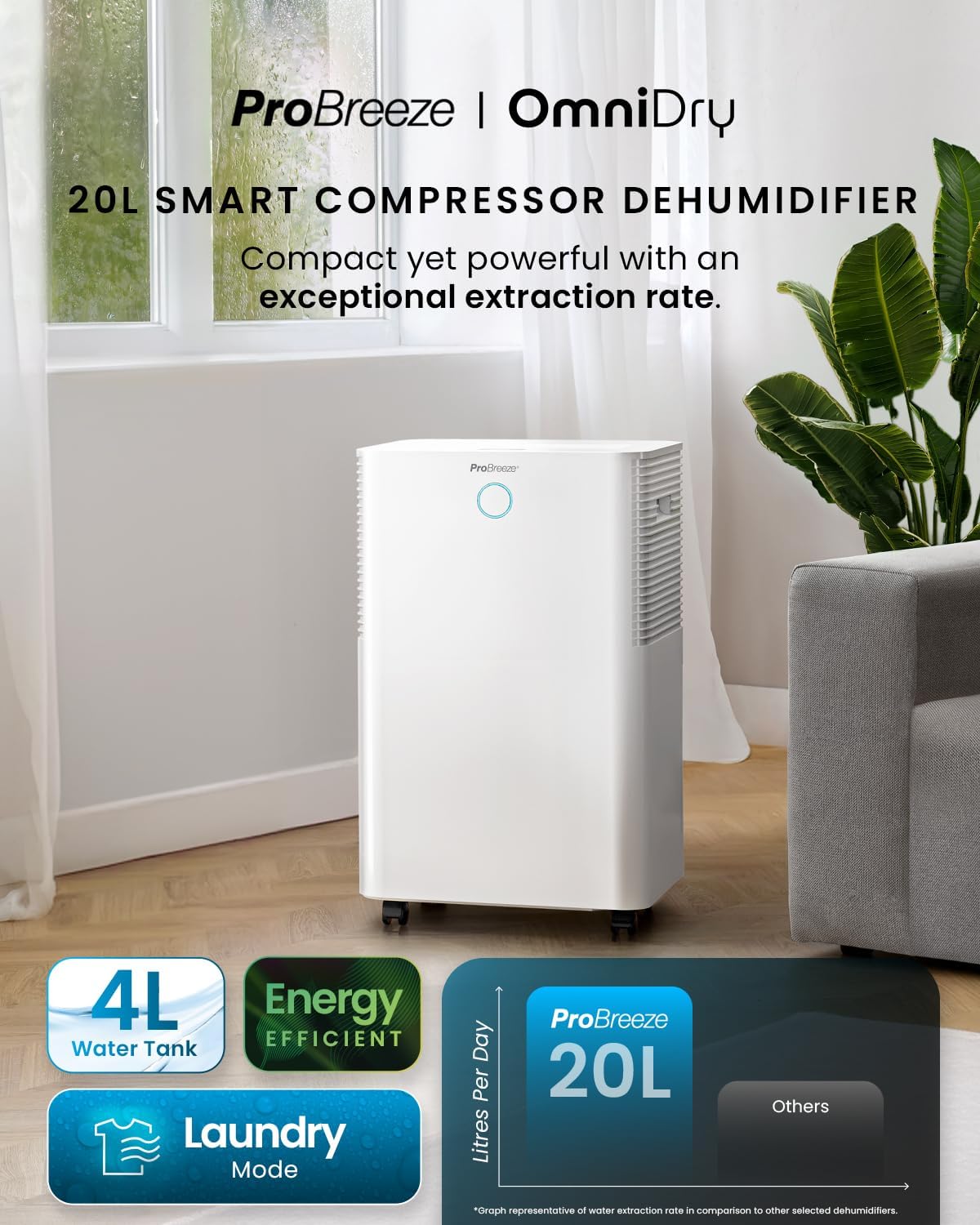 Pro Breeze® 20L/Day Smart Compressor Dehumidifier with 4L Water Tank, Laundry Drying & Automatic Humidity Sensor - Mould Remover with 24-Hour Timer and Sleep Mode for Damp, Mould and Condensation