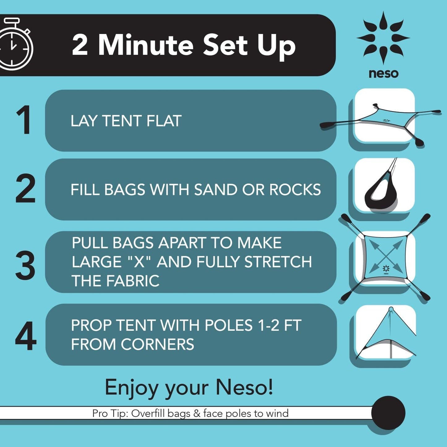 Neso Tents Beach Tent with Sand Anchor, Portable Canopy SunShade - 2.1m x 2.1m - Patented Reinforced Corners